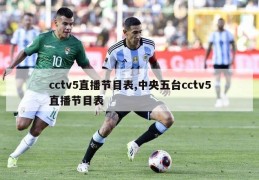 cctv5直播节目表,中央五台cctv5直播节目表