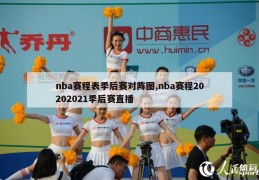 nba赛程表季后赛对阵图,nba赛程20202021季后赛直播